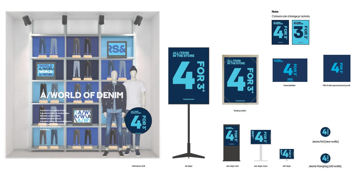 ON STORE PROMOTIONS